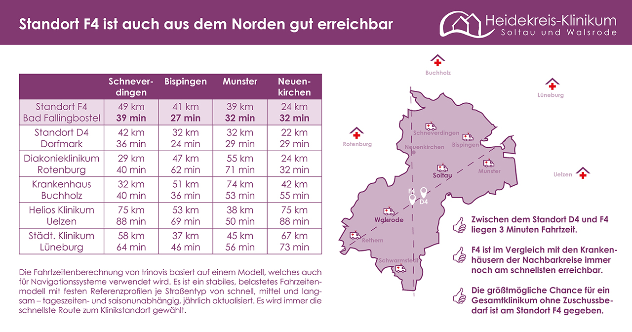 Landkarte vom Heidekreis.